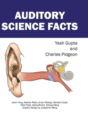 Auditív tudomány tények - Auditory Science Facts