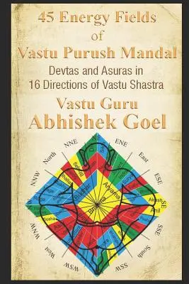 45 Energia mezők Vastu Purush Mandal: A Vastu Shastra 16 irányzatának devtái és aszurái - 45 Energy Fields of Vastu Purush Mandal: Devtas and Asuras in 16 Directions of Vastu Shastra