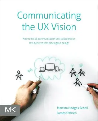 A UX-vízió kommunikálása: 13 anti-mintázat, amely blokkolja a jó ötleteket - Communicating the UX Vision: 13 Anti-Patterns That Block Good Ideas