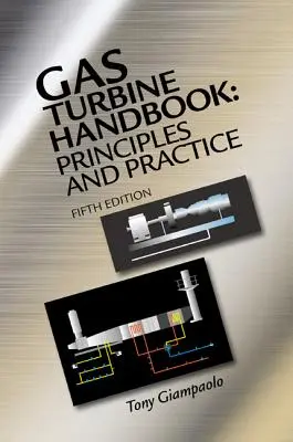 Gázturbina kézikönyv: Elvek és gyakorlat, ötödik kiadás - Gas Turbine Handbook: Principles and Practice, Fifth Edition