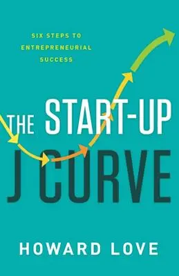 Az induló J-görbe: A vállalkozói siker hat lépése - The Start-Up J Curve: The Six Steps to Entrepreneurial Success