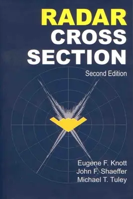 Radar keresztmetszet - Radar Cross Section