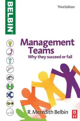 Vezetői csapatok - Management Teams