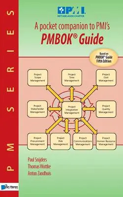 A Pocket Companion to PMI's PMBOK Guide (Zsebkísérő a PMI PMBOK Guide-hoz) - A Pocket Companion to PMI's PMBOK Guide