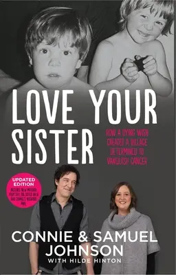 Szeretem a húgodat - Love Your Sister