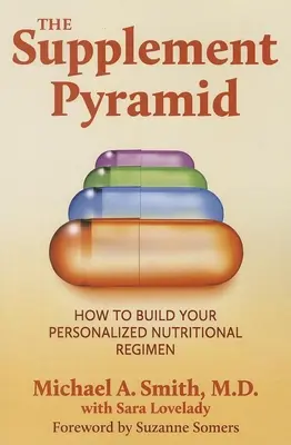 A kiegészítő piramis: Hogyan építsük fel személyre szabott táplálkozási rendszerünket? - The Supplement Pyramid: How to Build Your Personalized Nutritional Regimen