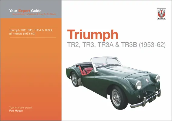 Triumph Tr2, Tr3, Tr3a és Tr3b (1953-62): A szakértő útmutatója a gyakori problémákhoz és javításukhoz - Triumph Tr2, Tr3, Tr3a & Tr3b (1953-62): Your Expert Guide to Common Problems & How to Fix Them