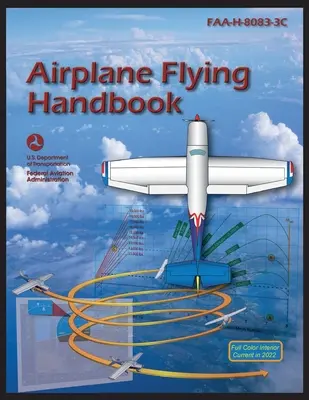 Repülőgépek repülési kézikönyve (Szövetségi Légügyi Hivatal (FAA)) - Airplane Flying Handbook (Federal Aviation Administration (FAA))