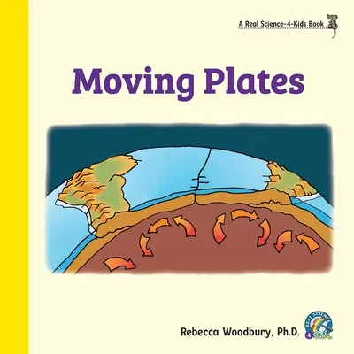 Mozgó lemezek - Moving Plates