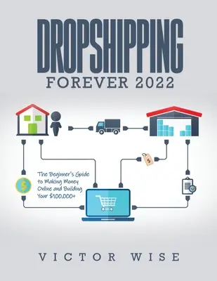 Dropshipping Forever 2022: A kezdők útmutatója az online pénzkereséshez és a 100,000+ dolláros üzlet felépítéséhez - Dropshipping Forever 2022: The Beginner's Guide to Making Money Online and Building Your $ 100,000+