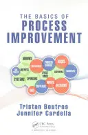 A folyamatfejlesztés alapjai - The Basics of Process Improvement