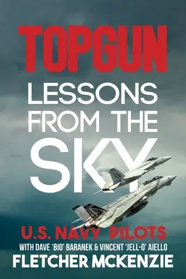 TOPGUN Leckék az égből: U.S. Navy - TOPGUN Lessons From The Sky: U.S. Navy