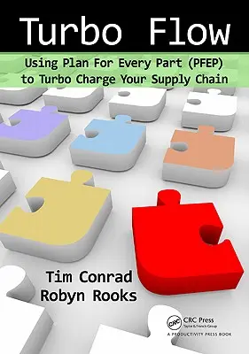 Turbóáramlás: A minden alkatrészre vonatkozó terv (PFEP) használata az ellátási lánc turbófeltöltéséhez - Turbo Flow: Using Plan for Every Part (PFEP) to Turbo Charge Your Supply Chain