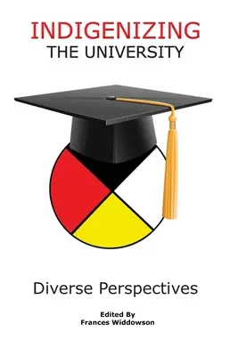 Az egyetem bennszülötté tétele: Diverse Perspectives - Indigenizing the University: Diverse Perspectives