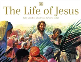 Jézus élete - Life of Jesus