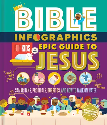 Biblia-infografikák gyerekeknek Epic Guide to Jesus: Szamaritánusok, tékozlók, burritók, és hogyan kell a vízen járni - Bible Infographics for Kids Epic Guide to Jesus: Samaritans, Prodigals, Burritos, and How to Walk on Water