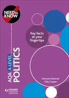 Tudni kell: AQA A-level Politics - Need to Know: AQA A-level Politics