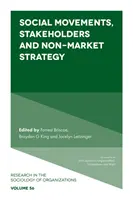 Társadalmi mozgalmak, érdekeltek és nem piaci stratégia - Social Movements, Stakeholders and Non-Market Strategy