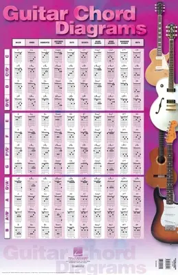 Gitár akkorddiagramok: 22 hüvelyk. X 34 Inch. Poster - Guitar Chord Diagrams: 22 Inch. X 34 Inch. Poster