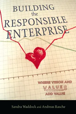 A felelős vállalkozás építése: Ahol a jövőkép és az értékek értéket teremtenek - Building the Responsible Enterprise: Where Vision and Values Add Value