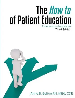 A betegoktatás hogyanja - The How To of Patient Education