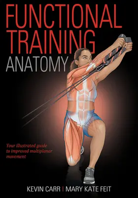 Funkcionális edzés anatómia - Functional Training Anatomy