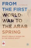 Az első világháborútól az arab tavaszig: Mi történik valójában a Közel-Keleten? - From the First World War to the Arab Spring: What's Really Going on in the Middle East?