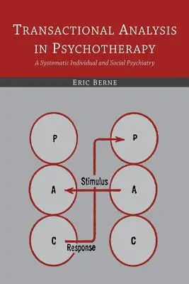 Tranzakcióanalízis a pszichoterápiában: A Systematic Individual and Social Psychiatry - Transactional Analysis in Psychotherapy: A Systematic Individual and Social Psychiatry