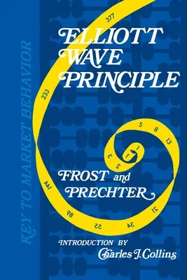 Az Elliott-hullám elve: A piaci viselkedés kulcsa - Elliott Wave Principle: Key to Market Behavior