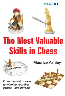 A sakkozás legértékesebb képességei - The Most Valuable Skills in Chess