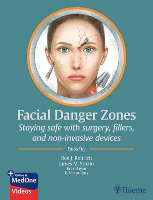 Az arc veszélyzónái: Biztonságban maradni a műtétekkel, töltőanyagokkal és nem invazív eszközökkel - Facial Danger Zones: Staying Safe with Surgery, Fillers, and Non-Invasive Devices