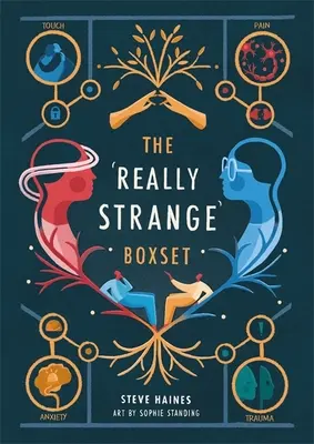 'Really Strange' Boxset