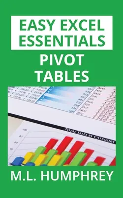 Pivot táblázatok - Pivot Tables