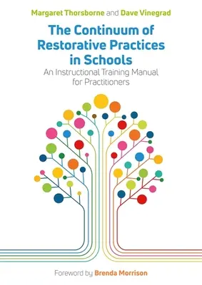 Az iskolai helyreállító gyakorlatok folytonossága: Oktatási képzési kézikönyv gyakorlati szakemberek számára - The Continuum of Restorative Practices in Schools: An Instructional Training Manual for Practitioners