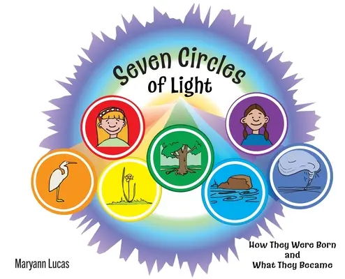 A fény hét köre: Hogyan születtek és mivé váltak - Seven Circles of Light: How They Were Born and What They Became