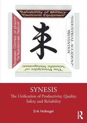 Szintézis: A termelékenység, a minőség, a biztonság és a megbízhatóság egyesítése - Synesis: The Unification of Productivity, Quality, Safety and Reliability