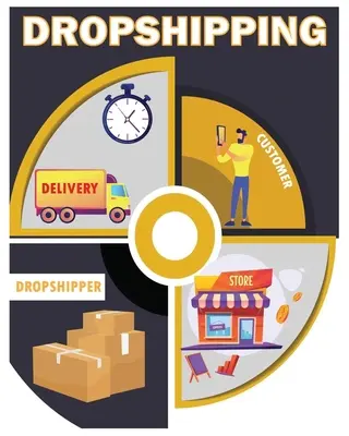 DROPSHIPPING E-kereskedelmi üzleti modell 2022: Kezdők útmutatója az e-kereskedelemben való induláshoz és online pénzkereséshez - DROPSHIPPING E-Commerce Business Model 2022: Beginners' Guide to Starting and Making Money Online in the E-Commerce Industry