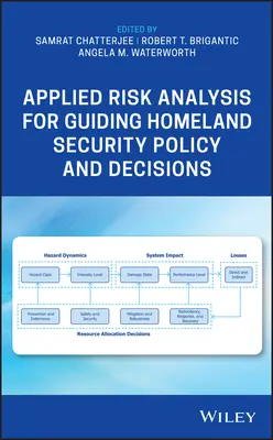 Alkalmazott kockázatelemzés a belbiztonsági politika és döntések irányításához - Applied Risk Analysis for Guiding Homeland Security Policy and Decisions