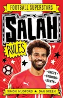 Salah szabályai - Salah Rules