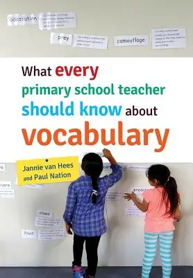 Amit minden általános iskolai tanárnak tudnia kell a szókincsről - What every primary school teacher should know about vocabulary