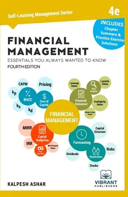 Pénzügyi menedzsment alapjai, amit mindig is tudni akartál - Financial Management Essentials You Always Wanted To Know