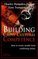 A kultúrák közötti kompetencia kiépítése - Hogyan teremtsünk gazdagságot az ellentétes értékekből? - Building Cross-Cultural Competence - How to create Wealth from Conflicting Values