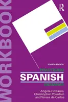 A spanyol nyelvtan gyakorlása - Practising Spanish Grammar