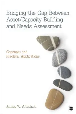 Az eszközök/kapacitásépítés és a szükségletfelmérés közötti szakadék áthidalása: Fogalmak és gyakorlati alkalmazások - Bridging the Gap Between Asset/Capacity Building and Needs Assessment: Concepts and Practical Applications