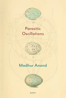 Parazita rezgések: Versek - Parasitic Oscillations: Poems