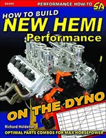 Htb Új Hemi teljesítmény a dinón: A maximális lóerő elérése érdekében optimális alkatrész-kombinációk - Htb New Hemi Performance on the Dyno: Optimal Parts Combos for Max Horsepower