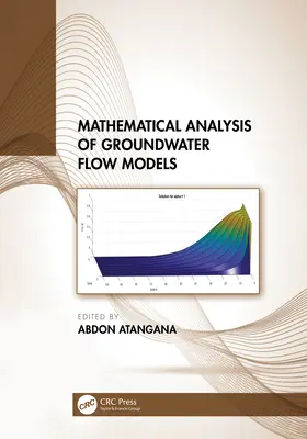 A felszín alatti vízáramlási modellek matematikai elemzése - Mathematical Analysis of Groundwater Flow Models