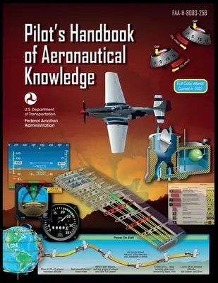 Pilots Handbook of Aeronautical Knowledge (Pilots Handbook of Aeronautical Knowledge) (Szövetségi Légügyi Hivatal (FAA)) - Pilots Handbook of Aeronautical Knowledge (Federal Aviation Administration (FAA))