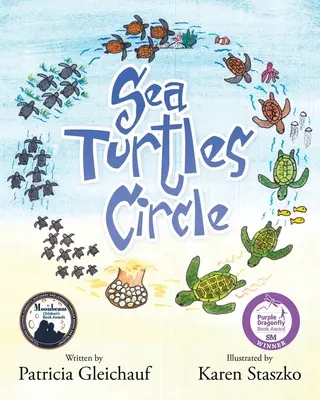 Tengeri teknősök köre - Sea Turtles Circle