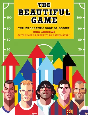 A gyönyörű játék: A labdarúgás infografikus könyve - The Beautiful Game: The Infographic Book of Soccer